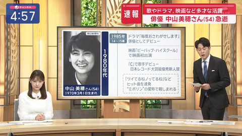 森山みなみ_スーパーJチャンネル_20241206_005