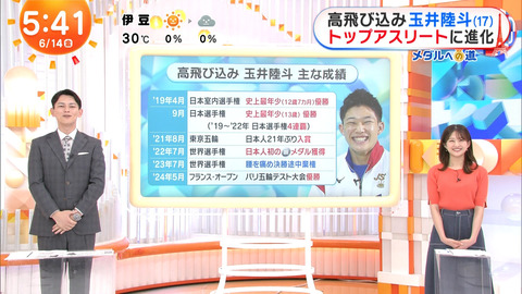 原田葵_めざましテレビ_20240614_004