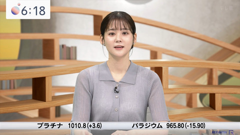 中原みなみ_Newsモーニングサテライト_20240514_004