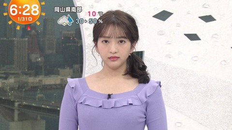 藤本万梨乃_めざましテレビ_20240131_001