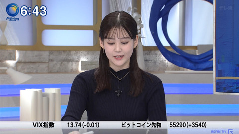 中原みなみ_Newsモーニングサテライト_20240227_002