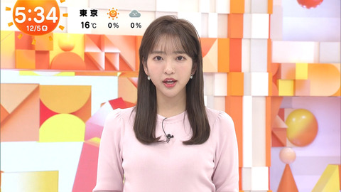 藤本万梨乃_めざましテレビ_20241205_005