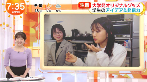 藤本万梨乃_めざましテレビ_20240402_015