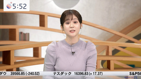 中原みなみ_Newsモーニングサテライト_20240402_003