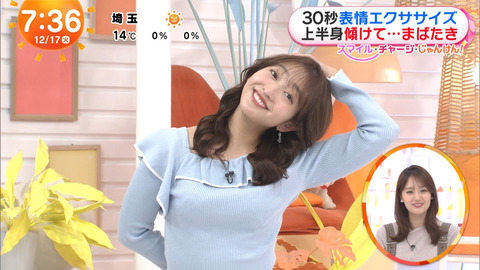 藤本万梨乃_めざましテレビ_20241217_029