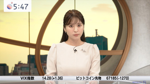 角谷暁子_Newsモーニングサテライト_20240530_002