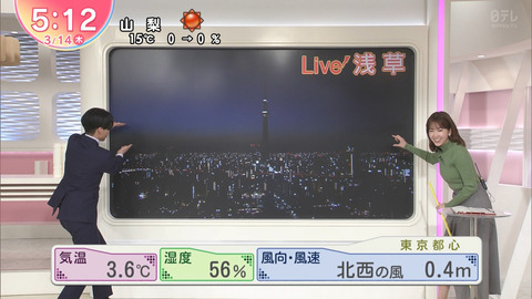 中西希_Oha!4NEWSLIVE_20240314_015