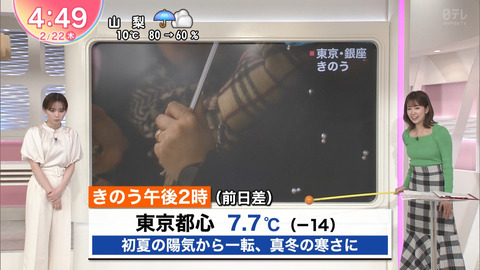 中西希_Oha!4NEWSLIVE_20240222_006