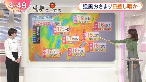 中西希_Oha!4NEWSLIVE_20240314_009