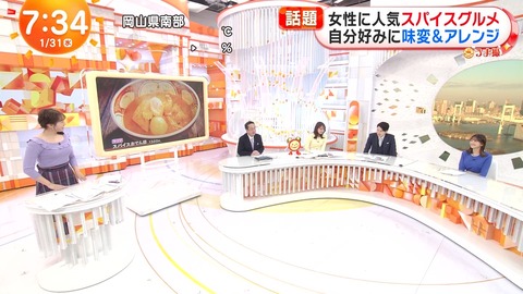 藤本万梨乃_めざましテレビ_20240131_020