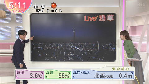 中西希_Oha!4NEWSLIVE_20240314_014