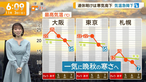 今井春花_グッド!モーニング_20241103_019