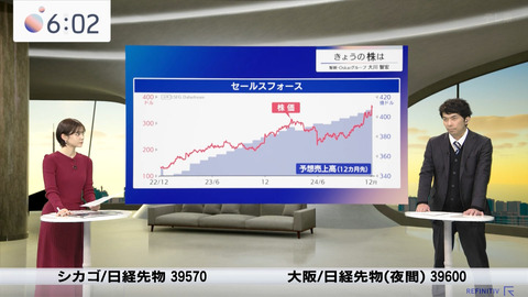 中原みなみ_Newsモーニングサテライト_20241216_010