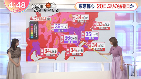 中西希_Oha!4 NEWS LIVE_20240906_016