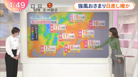 中西希_Oha!4NEWSLIVE_20240314_010