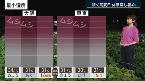 眞家泉_報道ステーション_20240614_021