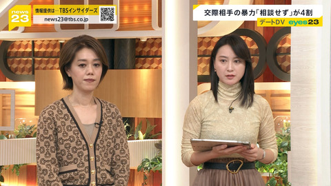 小川彩佳_news23_20241121_029