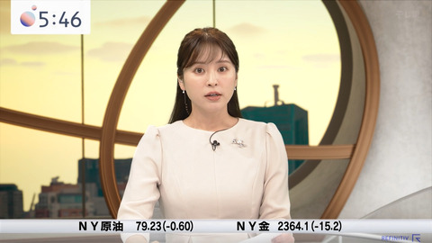 角谷暁子_Newsモーニングサテライト_20240530_001