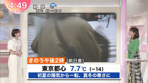 中西希_Oha!4NEWSLIVE_20240222_005