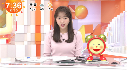 藤本万梨乃_めざましテレビ_20241205_033