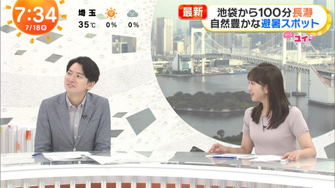 藤本万梨乃_めざましテレビ_20240718_009