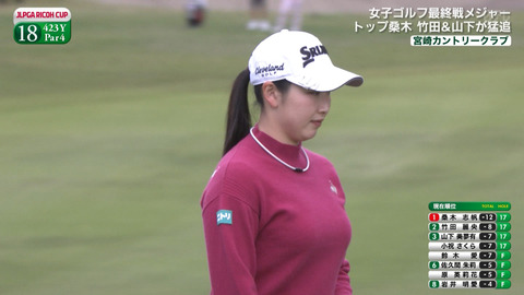 小祝さくら_JLPGAツアーチャンピオンシップリコーカップ2024 3日目_20241123_046