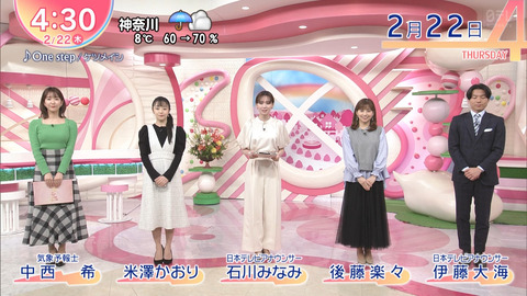 中西希_Oha!4NEWSLIVE_20240222_001